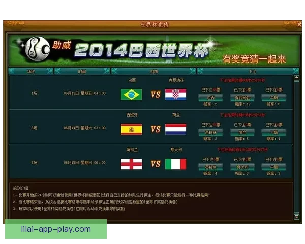 世界杯竞猜狂欢开启，畅享丰厚奖励与惊喜福利，快来参与活动赢取大奖